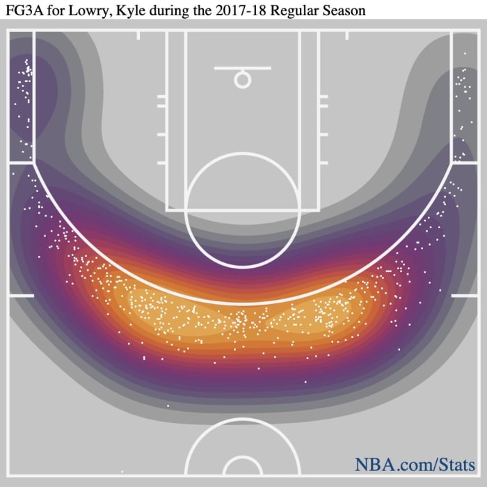 shotchart (62)